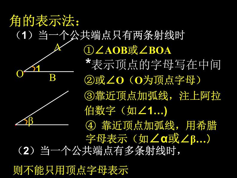 4.3.1角的度量课件PPT第6页