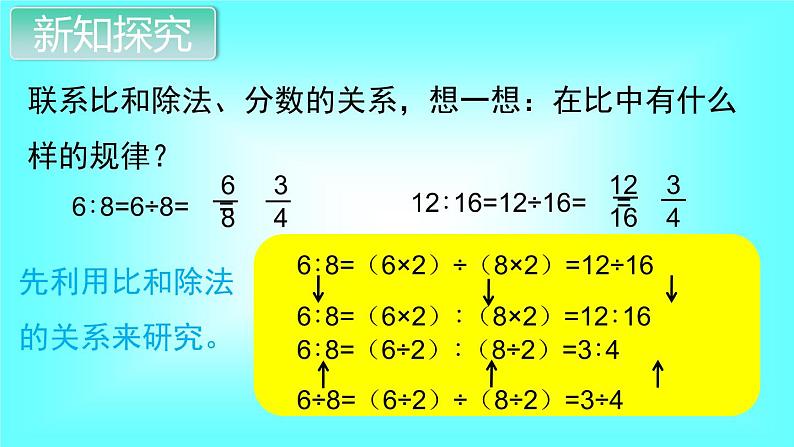 人教数学六上第2课时 比的基本性质课件PPT第3页