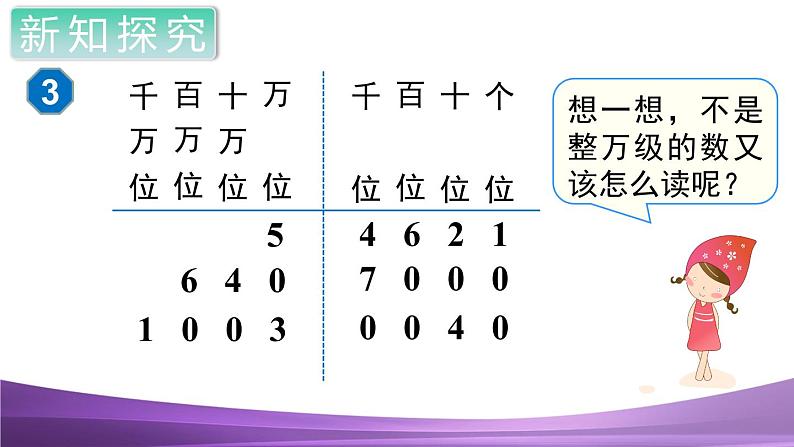 人教数学四上第2课时  亿以内数的读法课件PPT05