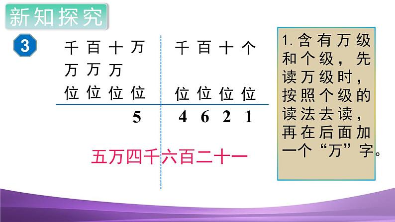 人教数学四上第2课时  亿以内数的读法课件PPT06