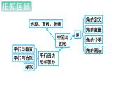 人教数学四上第3课时  图形与几何课件PPT