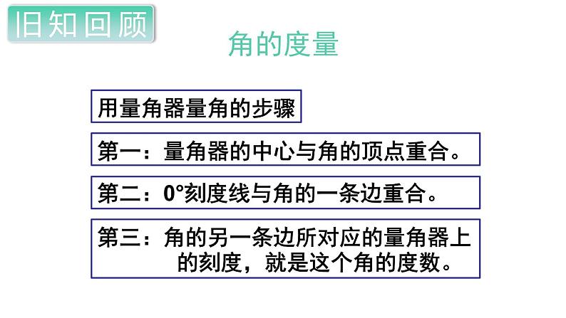 人教数学四上第3课时  图形与几何课件PPT第5页