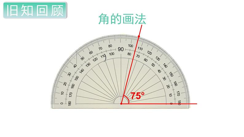 人教数学四上第3课时  图形与几何课件PPT第8页