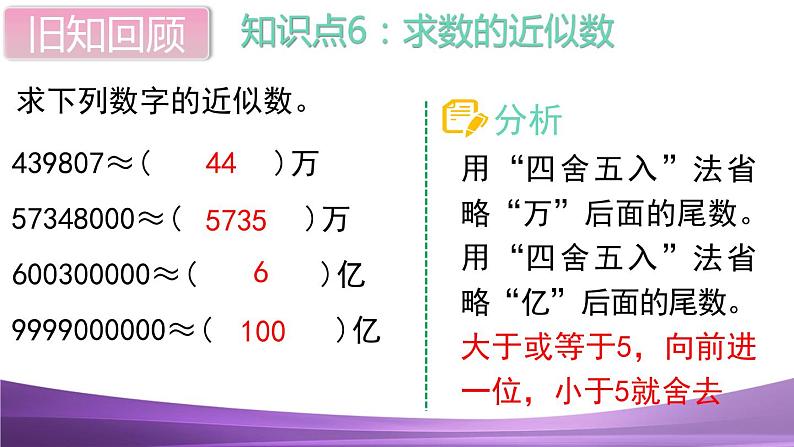 人教数学四上第13课时 整理和复习课件PPT第8页