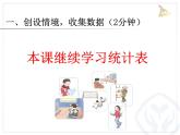 人教版三年级数学下册 第14课时  复式统计表(2)课件PPT