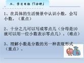 人教版三年级数学下册 第31时  小数的意义和写法课件PPT