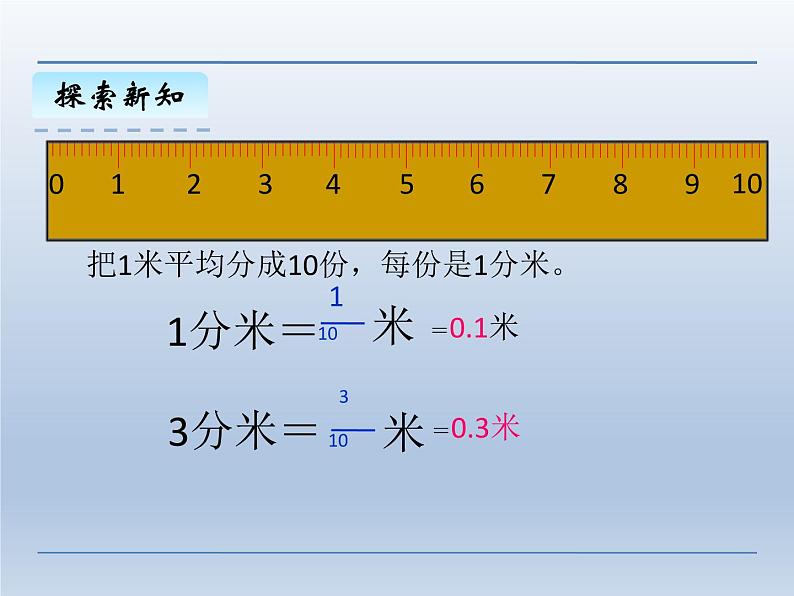 人教版三年级数学下册 第31课时   认识小数1课件PPT第8页