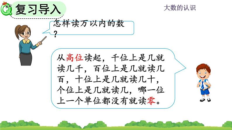 1.2 《亿以内数的读法》课件03