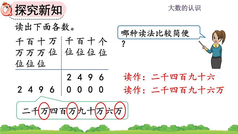 1.2 《亿以内数的读法》课件04