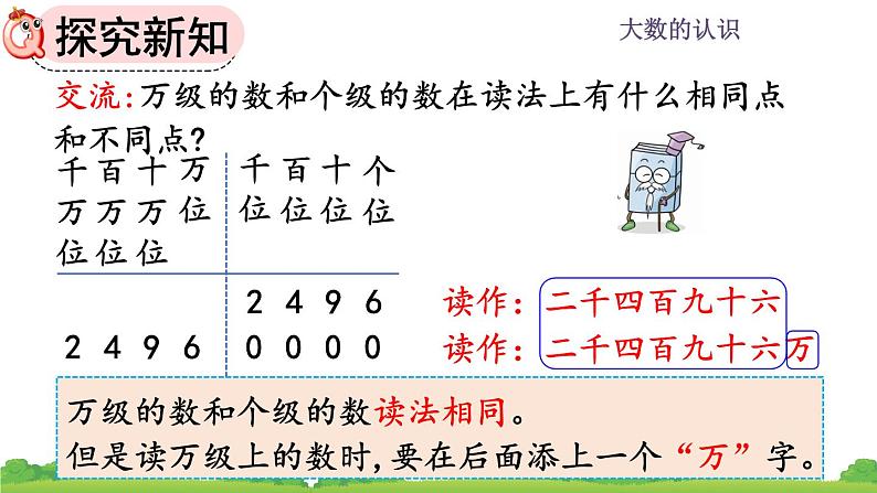 1.2 《亿以内数的读法》课件05