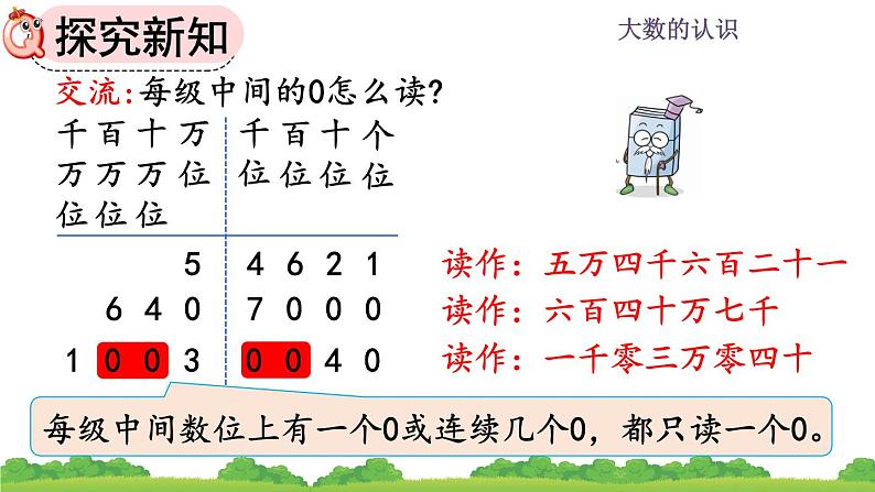 1.2 《亿以内数的读法》课件08