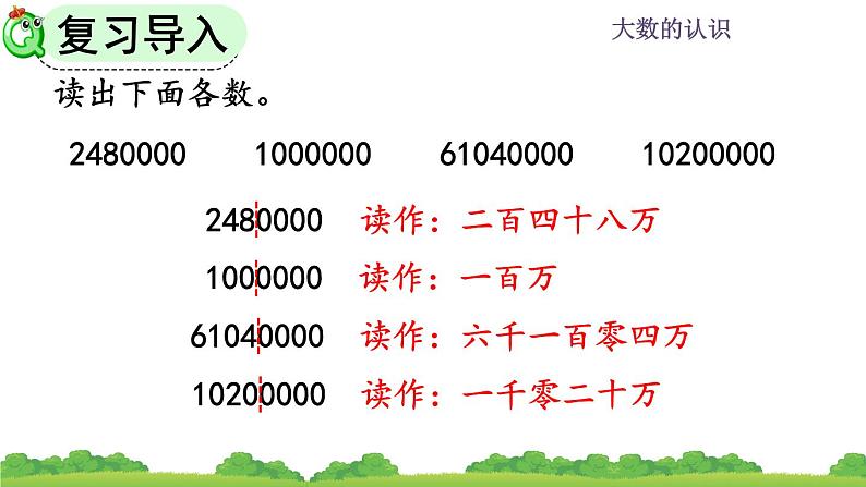 1.6 《将整万数改写成用“万”作单位的数》课件第2页