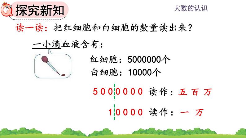 1.6 《将整万数改写成用“万”作单位的数》课件第5页