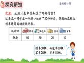 7.3 《一格代表多个单位的条形统计图》课件