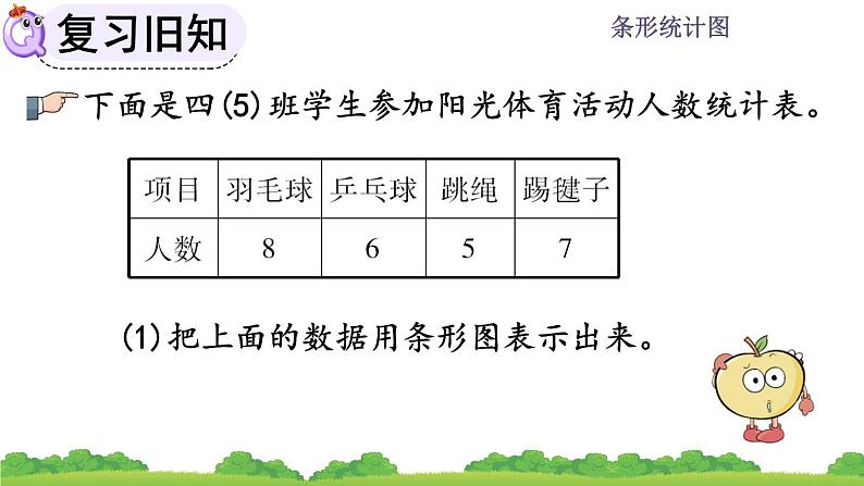 7.4 《条形统计图--练习十九》课件第4页