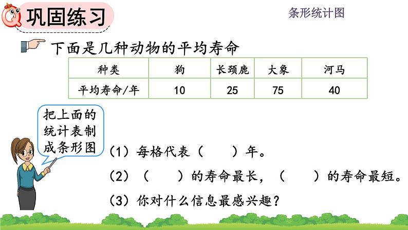 7.4 《条形统计图--练习十九》课件第7页