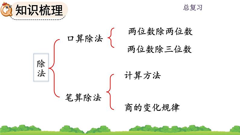 9.2 《三位数乘两位数、除数是两位数的除法》课件第5页