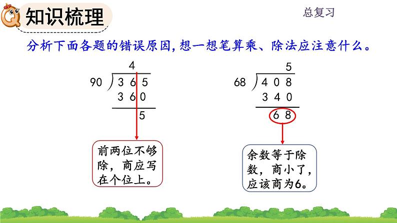 9.2 《三位数乘两位数、除数是两位数的除法》课件第6页