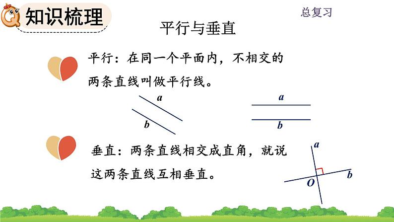 9.4 《平行四边形和梯形》课件第4页