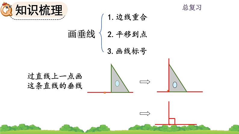 9.4 《平行四边形和梯形》课件第5页