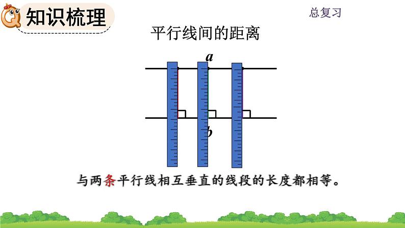 9.4 《平行四边形和梯形》课件第8页