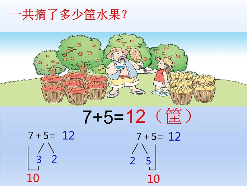 5.3 7，6加几（2）（课件）-2021-2022学年数学一年级上册-西师大版第4页