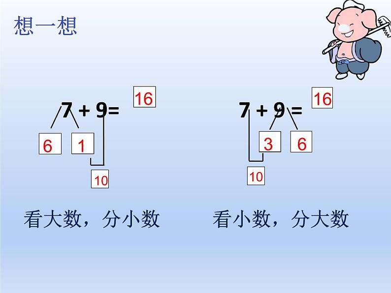 5.3 7，6加几（2）（课件）-2021-2022学年数学一年级上册-西师大版第6页