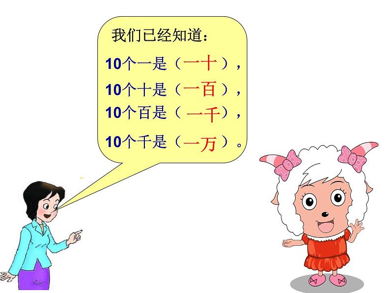 1.1 万以上数的读写（2）（课件）-2021-2022学年数学四年级上册-西师大版03