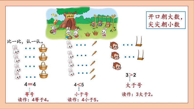 北师大版一年级数学上册动物乐园课件PPT第6页