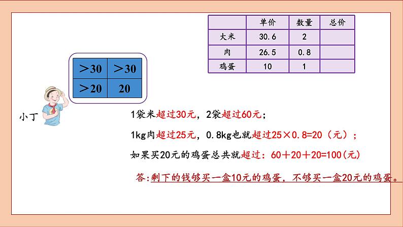 人教版五年级数学上册解决问题课件PPT第6页