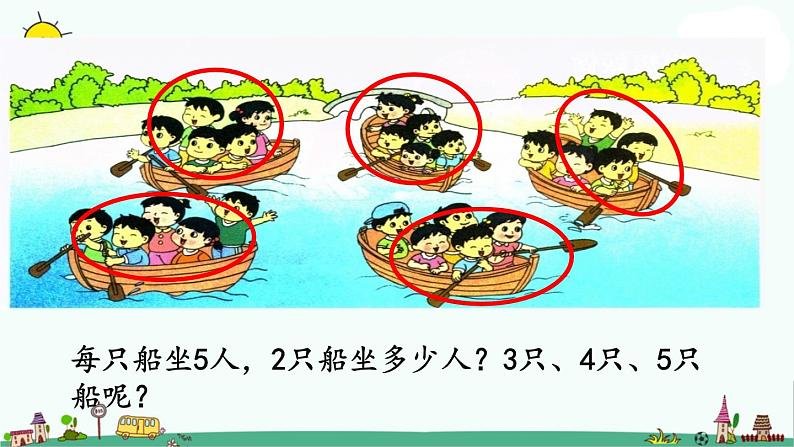 苏教版二上数学3-6 5的乘法口诀课件PPT第2页