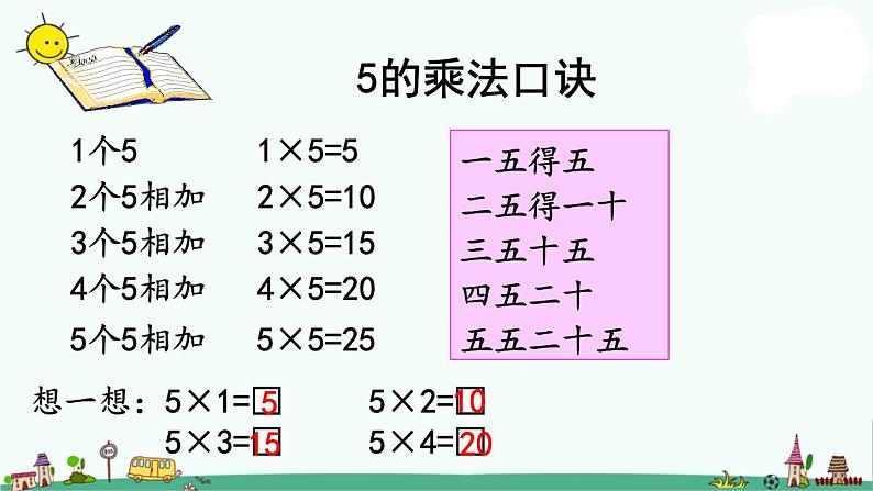 苏教版二上数学3-6 5的乘法口诀课件PPT第4页