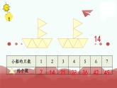 苏教版二上数学教学课件第1课时 7的乘法口诀