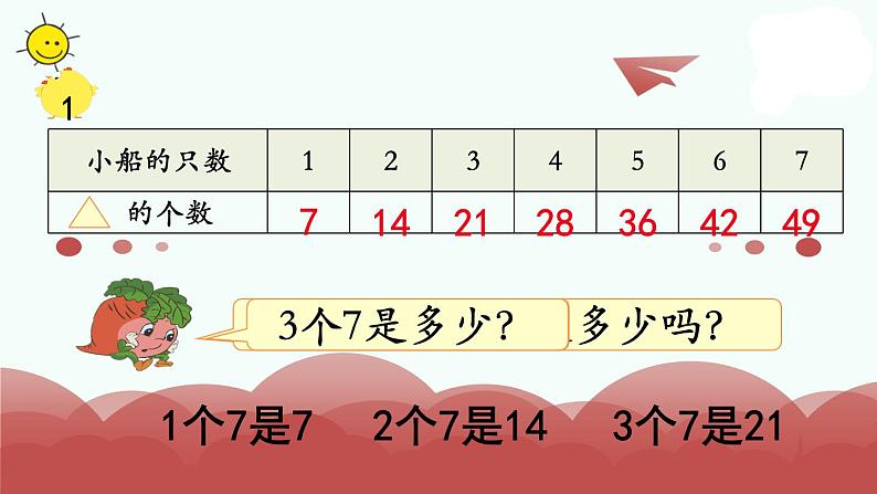 苏教版二上数学教学课件第1课时 7的乘法口诀05