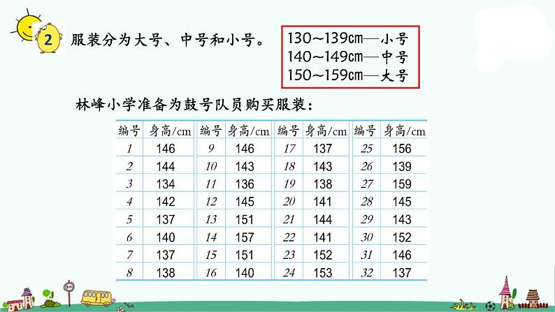 苏教版四上数学.数学据的分段整理课件PPT第2页