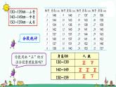 苏教版四上数学.数学据的分段整理课件PPT