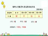 苏教版四上数学.数学据的分段整理课件PPT