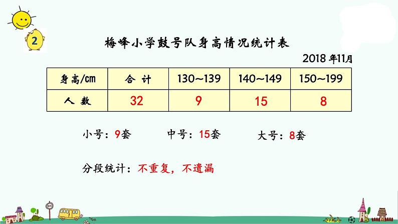 苏教版四上数学.数学据的分段整理课件PPT第5页