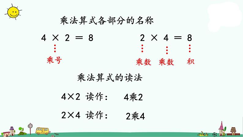 苏教版二上数学3-1  乘法的初步认识课件PPT06