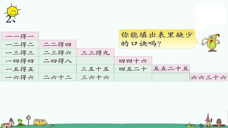 苏教版二上数学表内乘法（一）（复习）》教学课件第3页