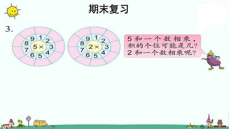 苏教版二上数学《期末复习》教学课件第4页