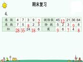 苏教版二上数学《期末复习》教学课件