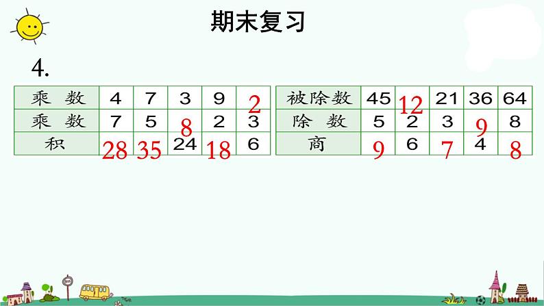 苏教版二上数学《期末复习》教学课件第5页