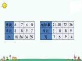 苏教版二上数学6-13复习(1)课件PPT