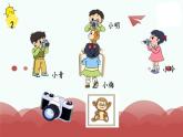 苏教版二上数学教学课件第1课时 观察物体