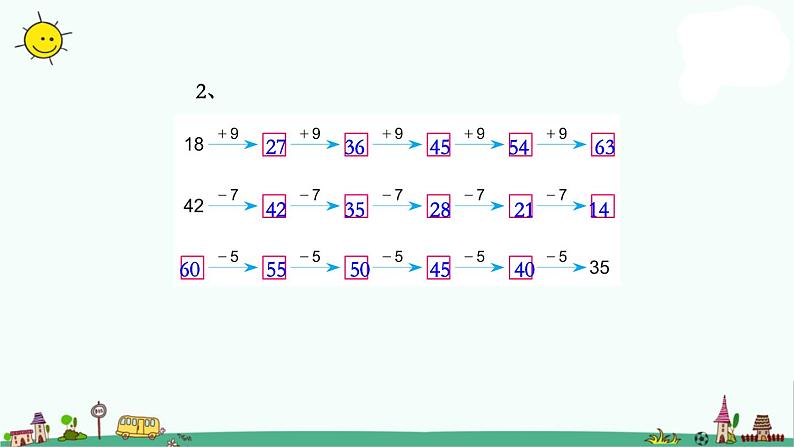 苏教版二上数学1-6练习二课件PPT第3页