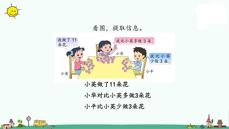 苏教版二上数学1-5比一个数多（少）几的实际问题课件PPT第2页