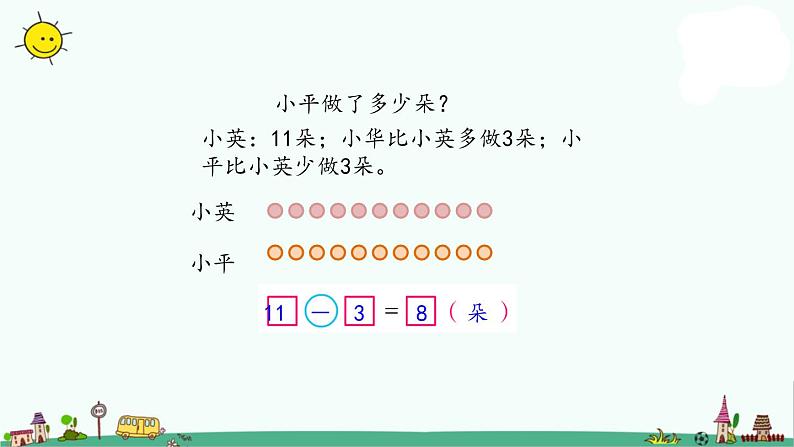 苏教版二上数学1-5比一个数多（少）几的实际问题课件PPT第4页