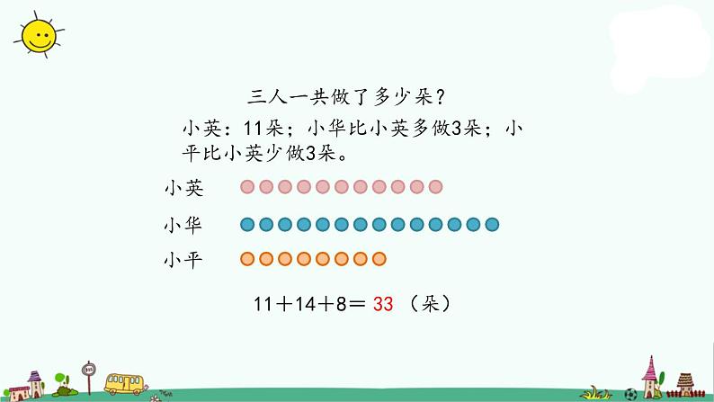 苏教版二上数学1-5比一个数多（少）几的实际问题课件PPT第5页