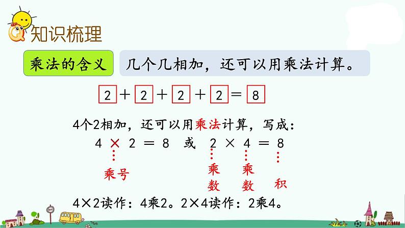 苏教版二上数学3.10 复习课件PPT03